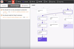 Blackfire&nbsp;: Tout savoir sur l'outil star du monitoring et du test PHP